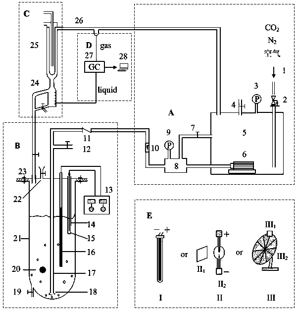 Multifunctional photocatalytic reaction device