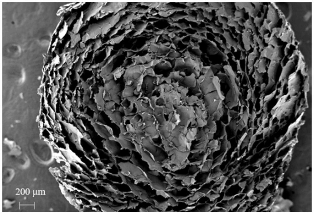 A kind of preparation method of lanthanum hydroxide modified airgel dephosphorization adsorbent