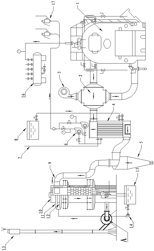 Tail gas recovery dust removal type coal-fired boiler