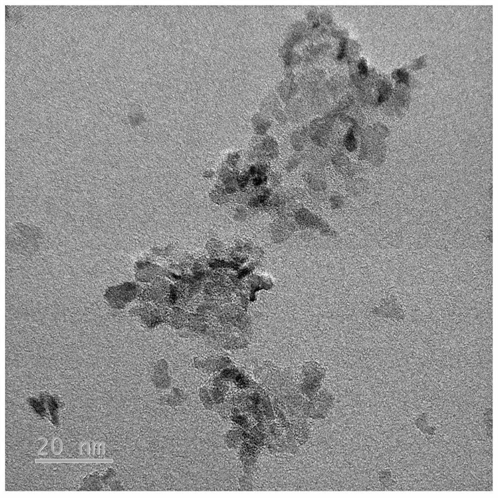 Solar cell based on energy level adjustable nickel oxide hole transport layer and preparation method