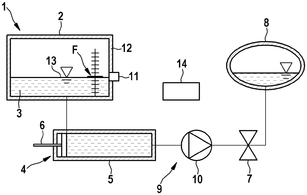 Method and device for determining an available fluid volume, braking system