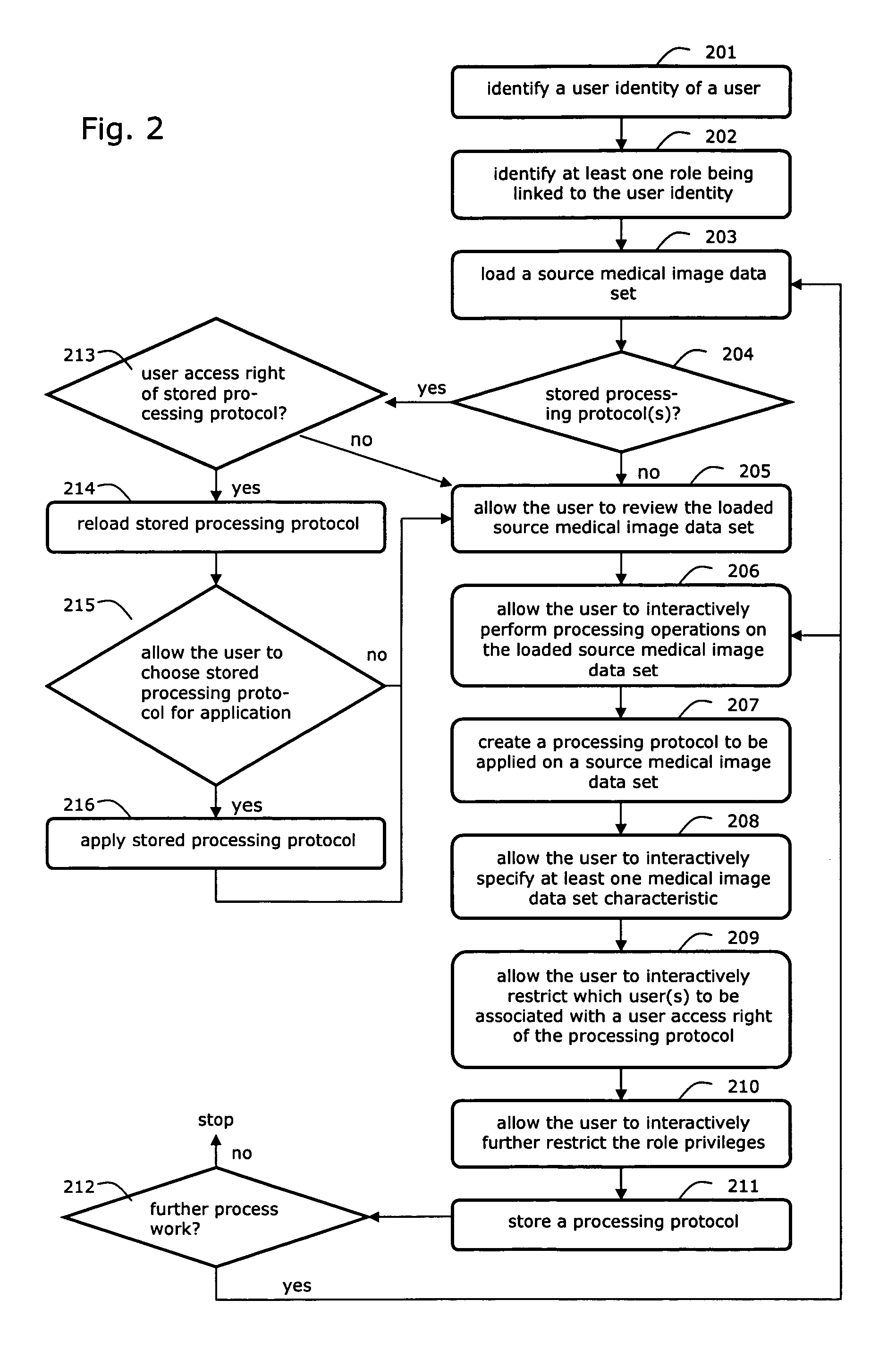 Computer program product and method for analysis of medical image data in a medical imaging system