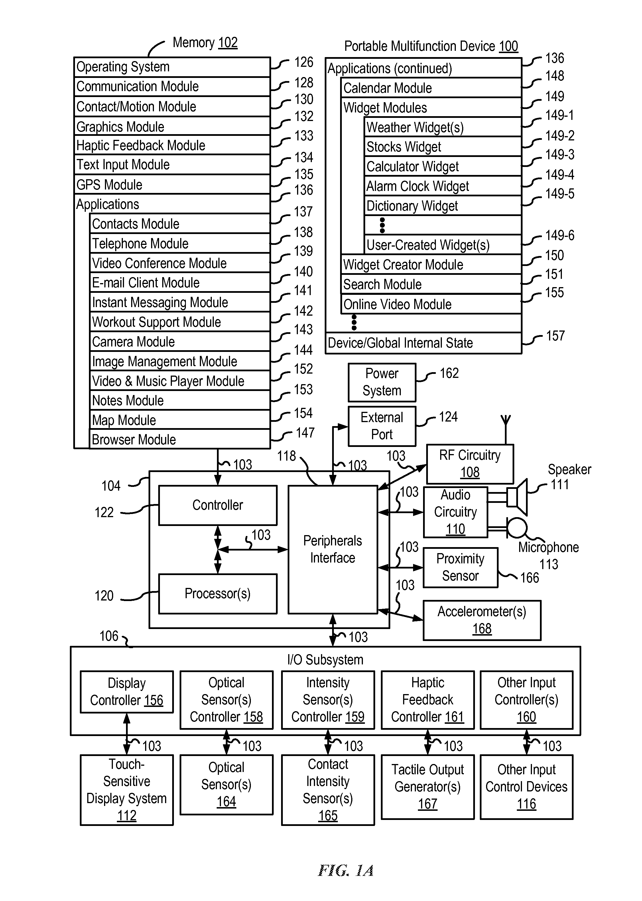 Multifunction physical button