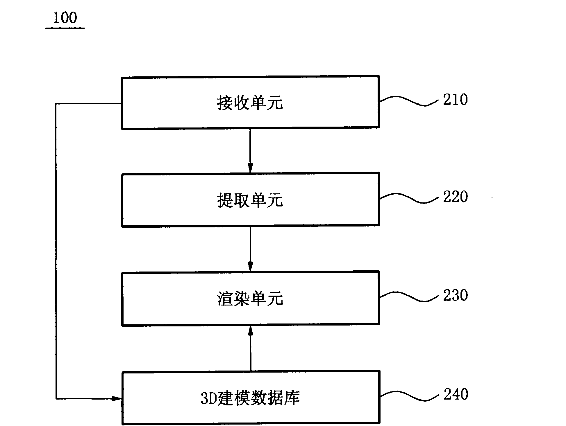 Method and system for serving three dimension web map service using augmented reality