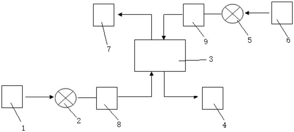 Waste acid recovery apparatus