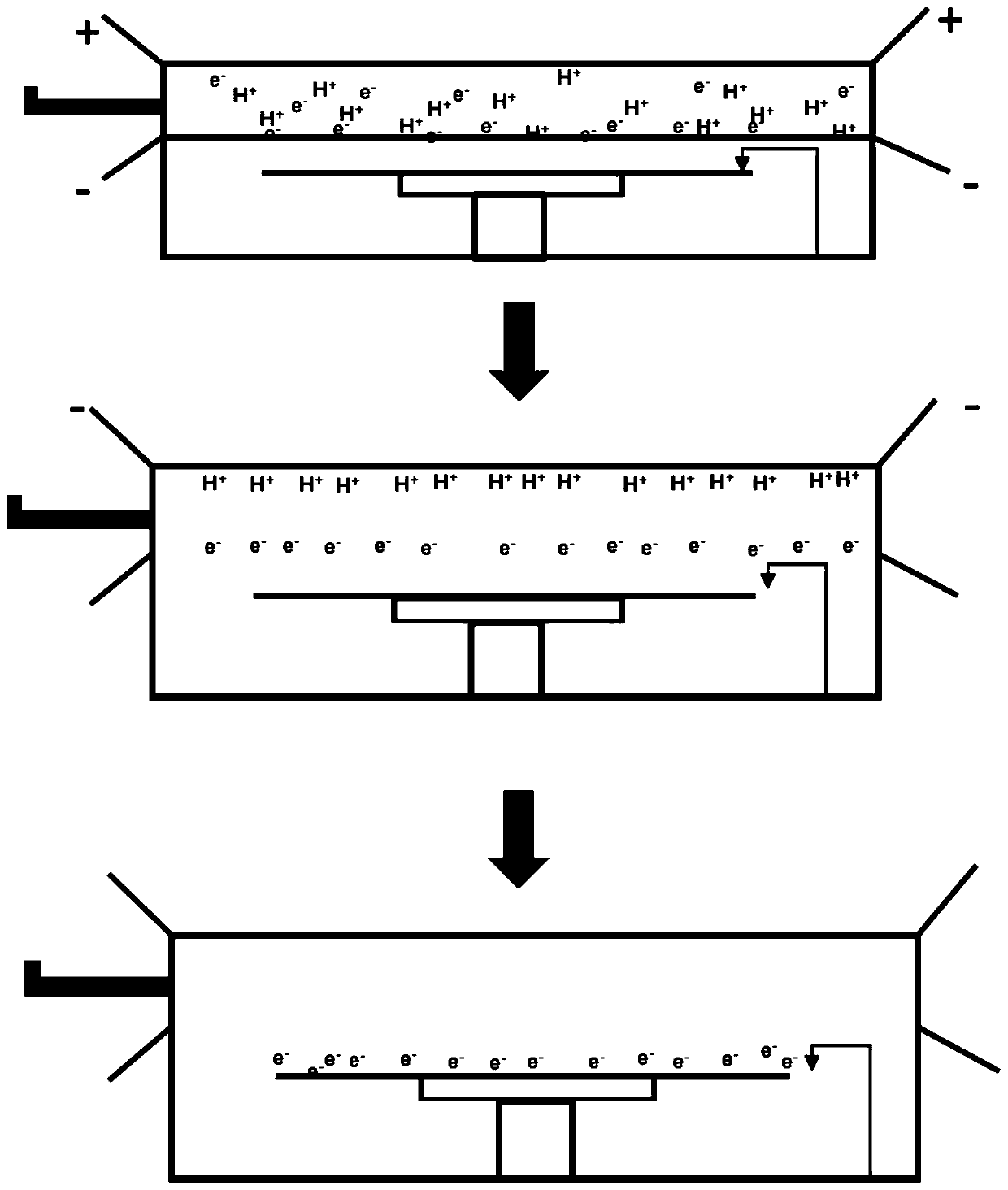 Wafer surface charge eliminating device and method