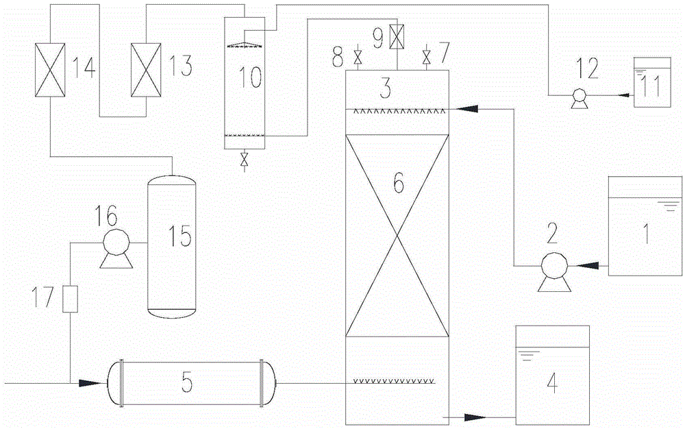 Catalytic ozonation treating apparatus and process for refractory organic wastewater