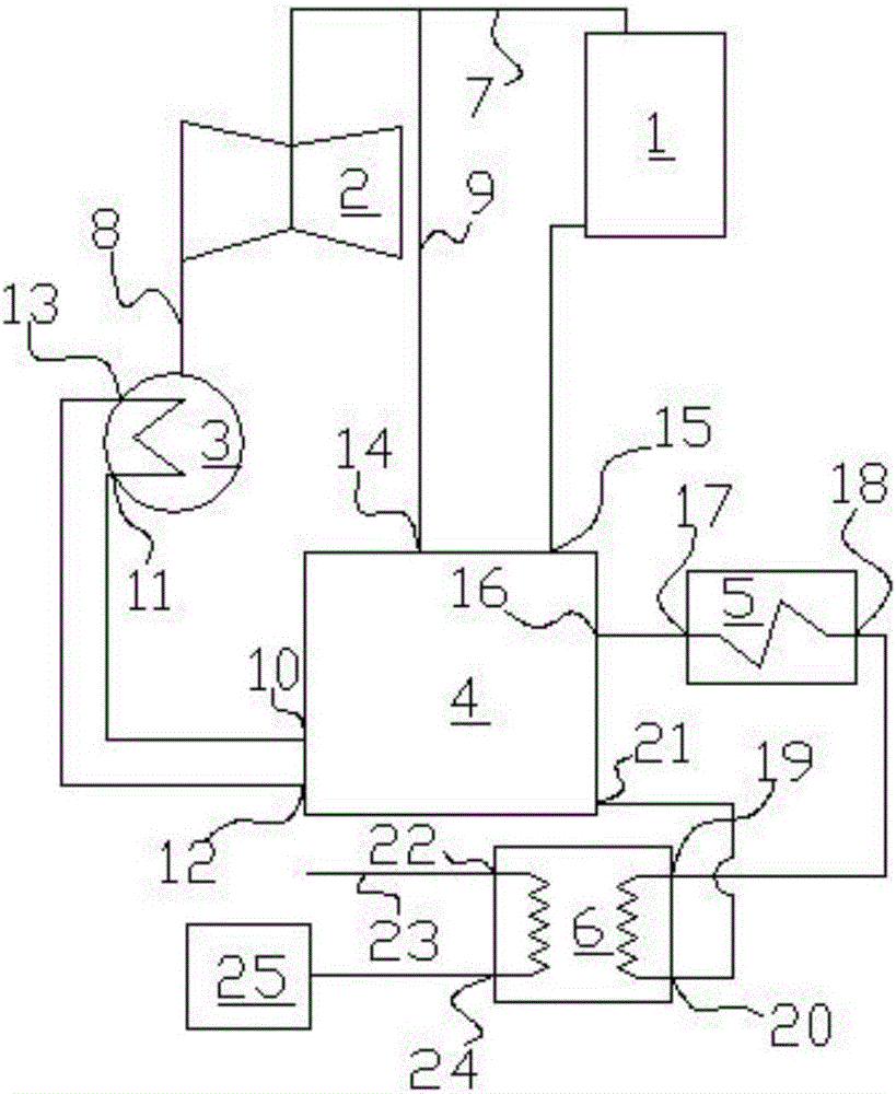 Utilization system of dead steam heat of power plant