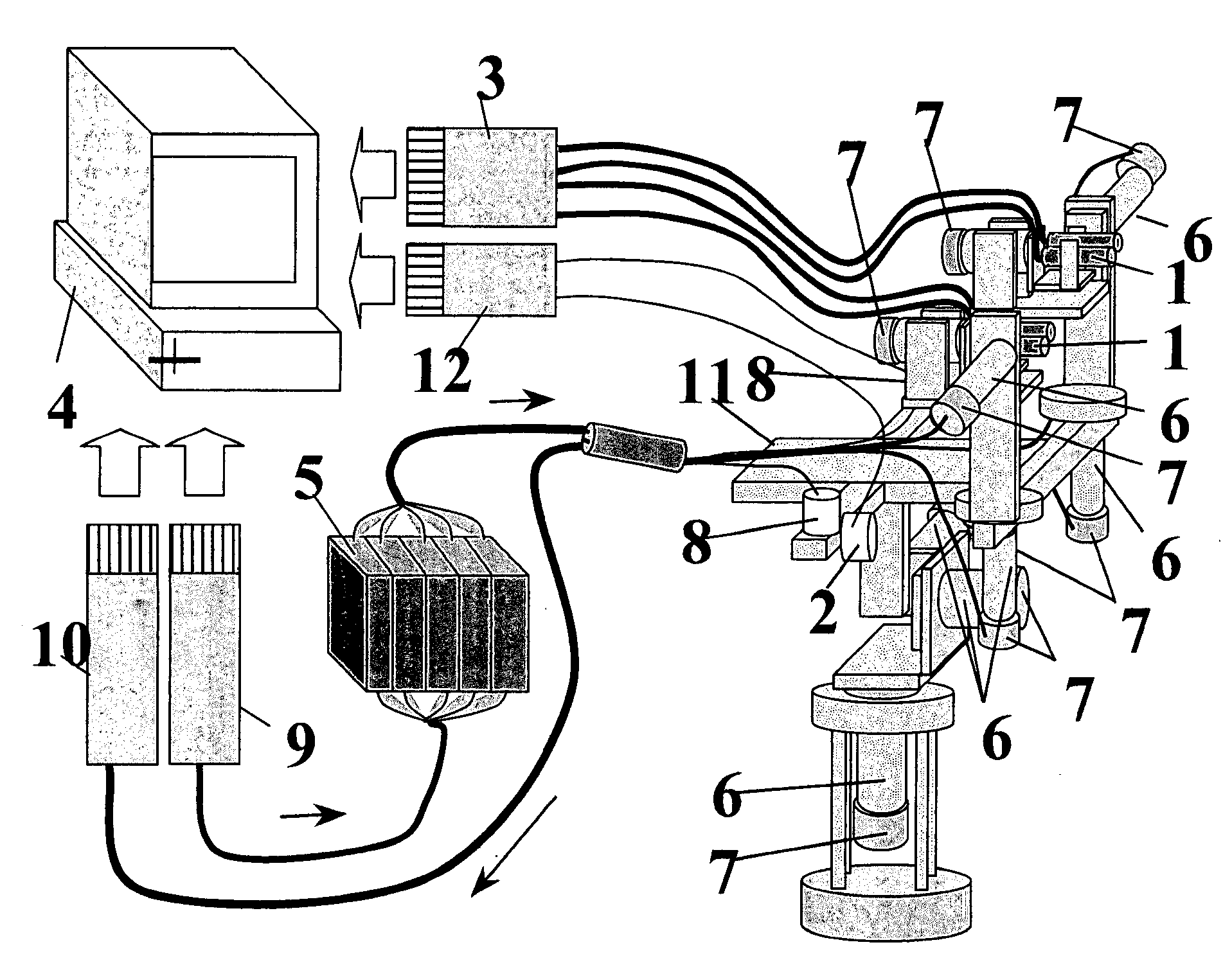 Bionic automatic vision and line of sight control system and method