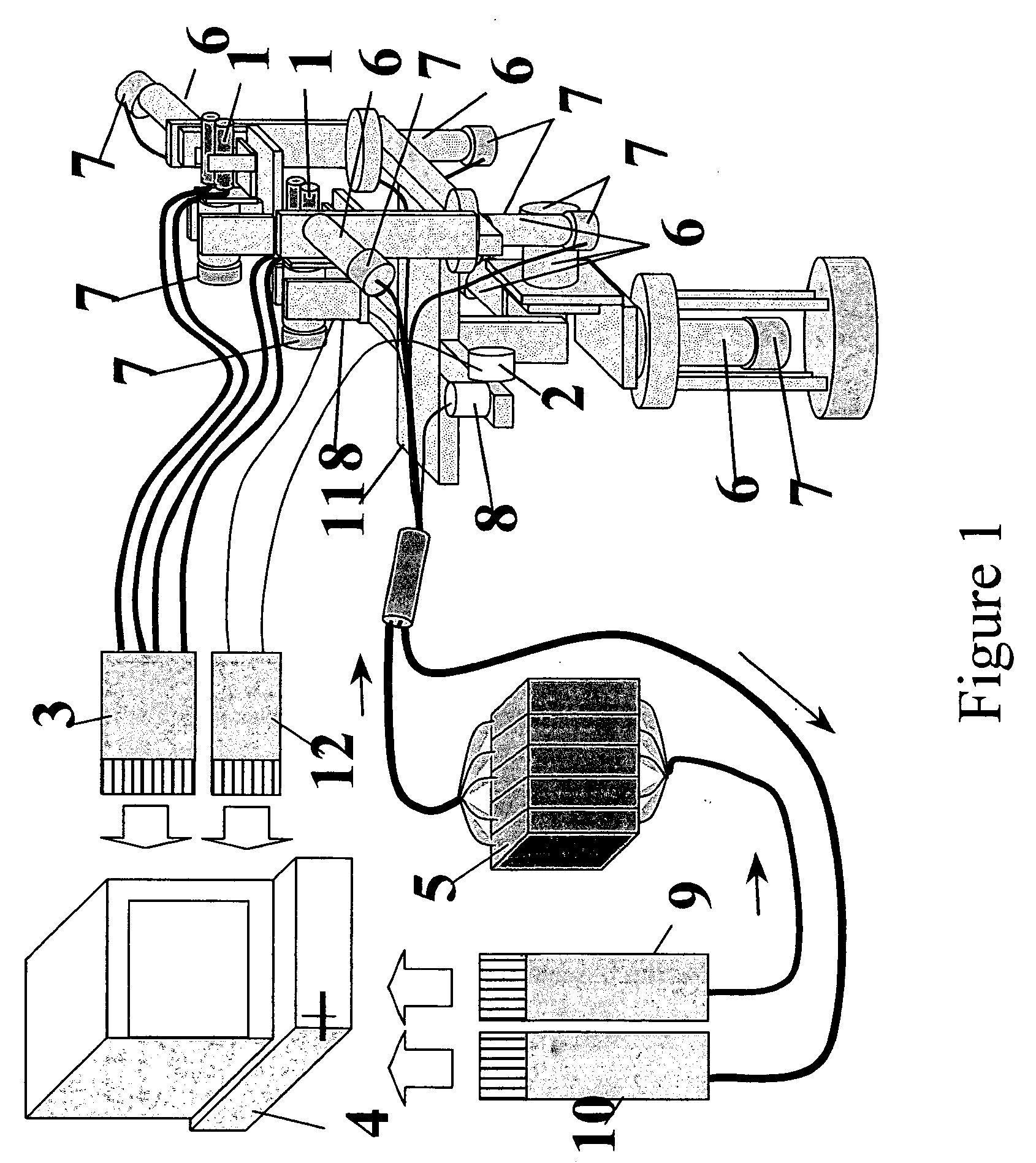 Bionic automatic vision and line of sight control system and method