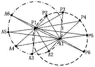 Mechanical arm tool coordinate system self-calibration method