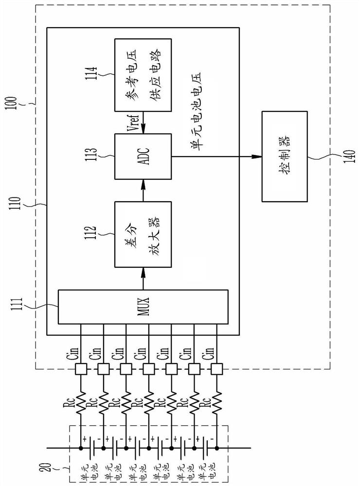 Voltage detection integrated circuit and battery management system including same