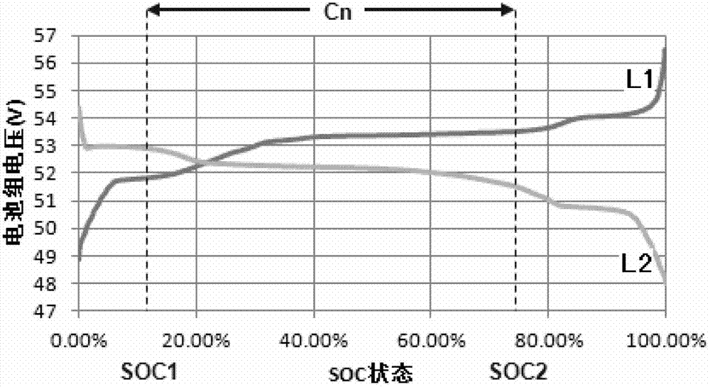 Method and device for detecting state of health (SOH) of battery