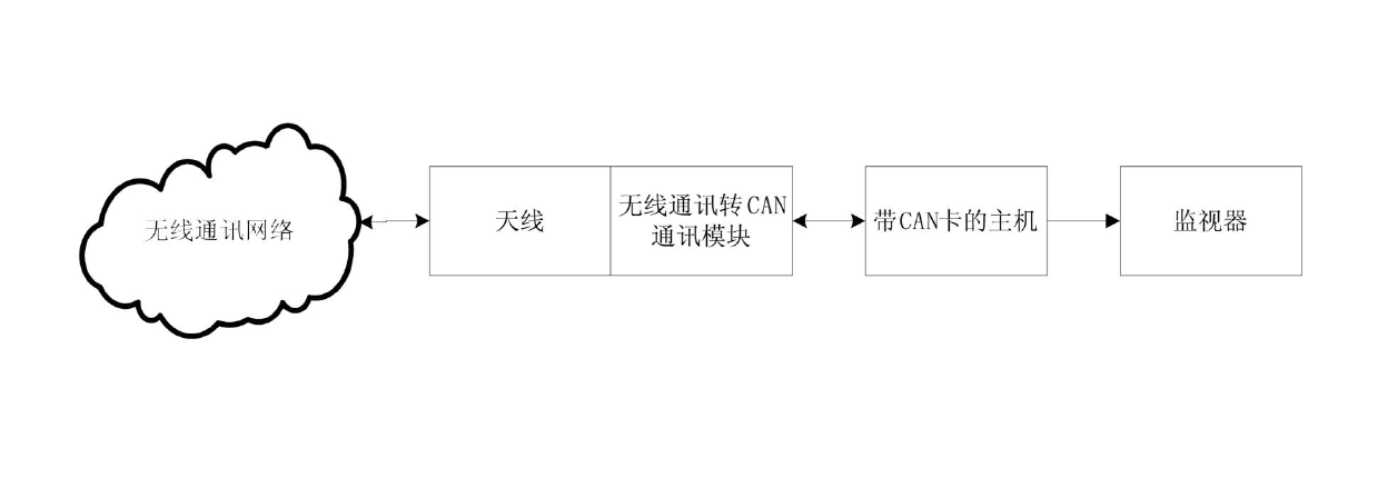 Fast-replacement station for power battery of pure electrically-driven vehicle