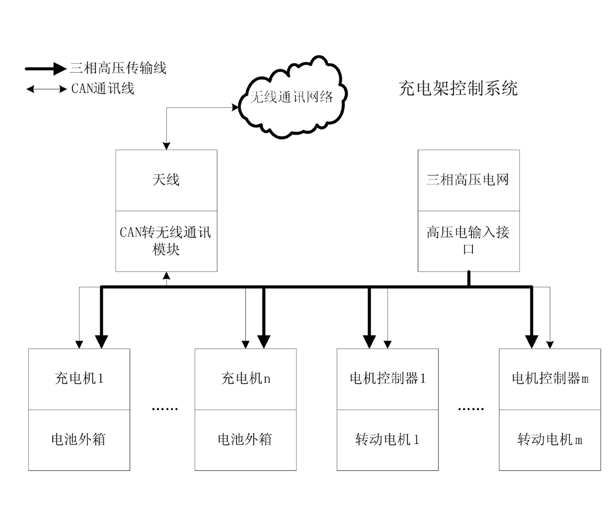 Fast-replacement station for power battery of pure electrically-driven vehicle