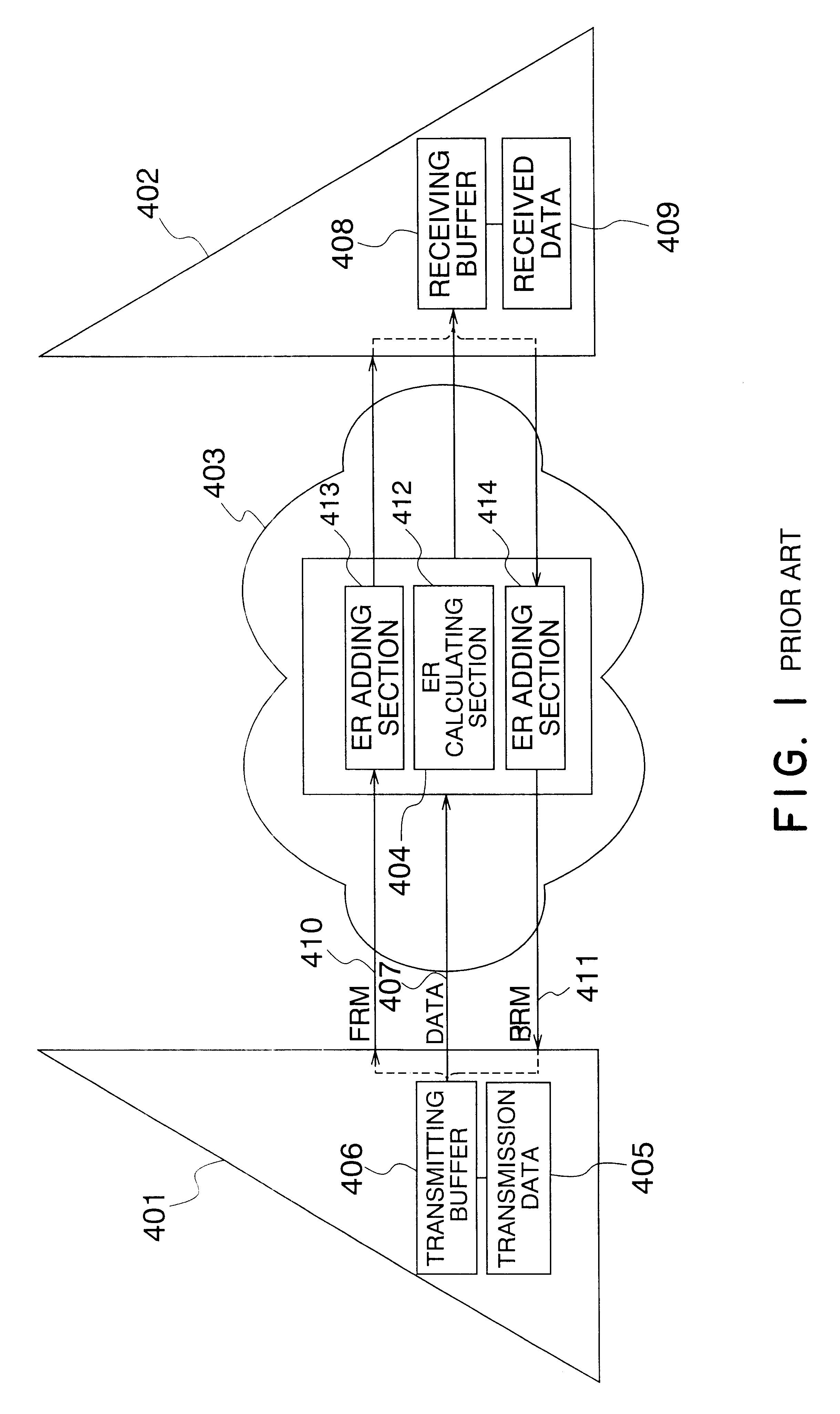 Traffic rate controller in a packet switching network