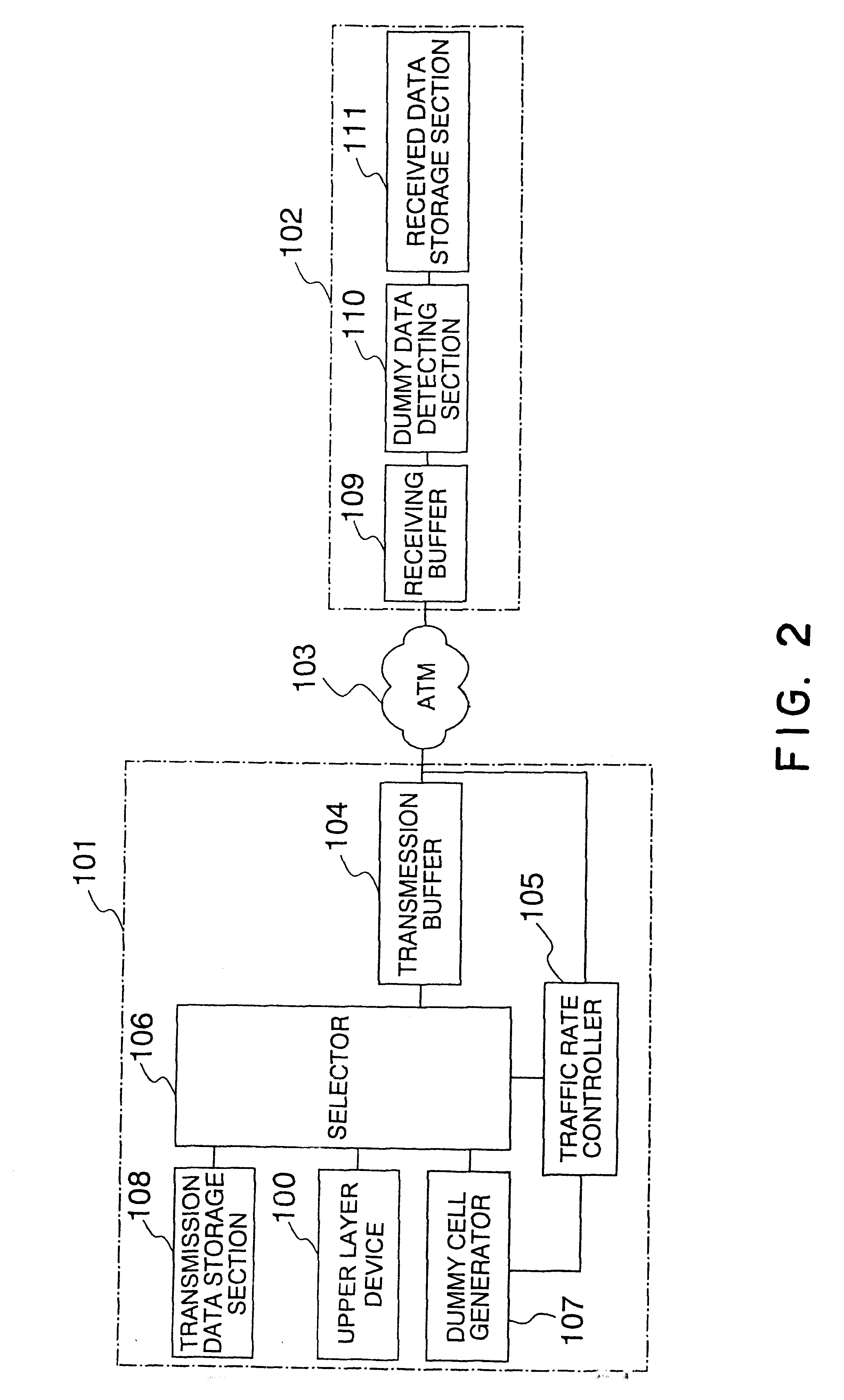 Traffic rate controller in a packet switching network