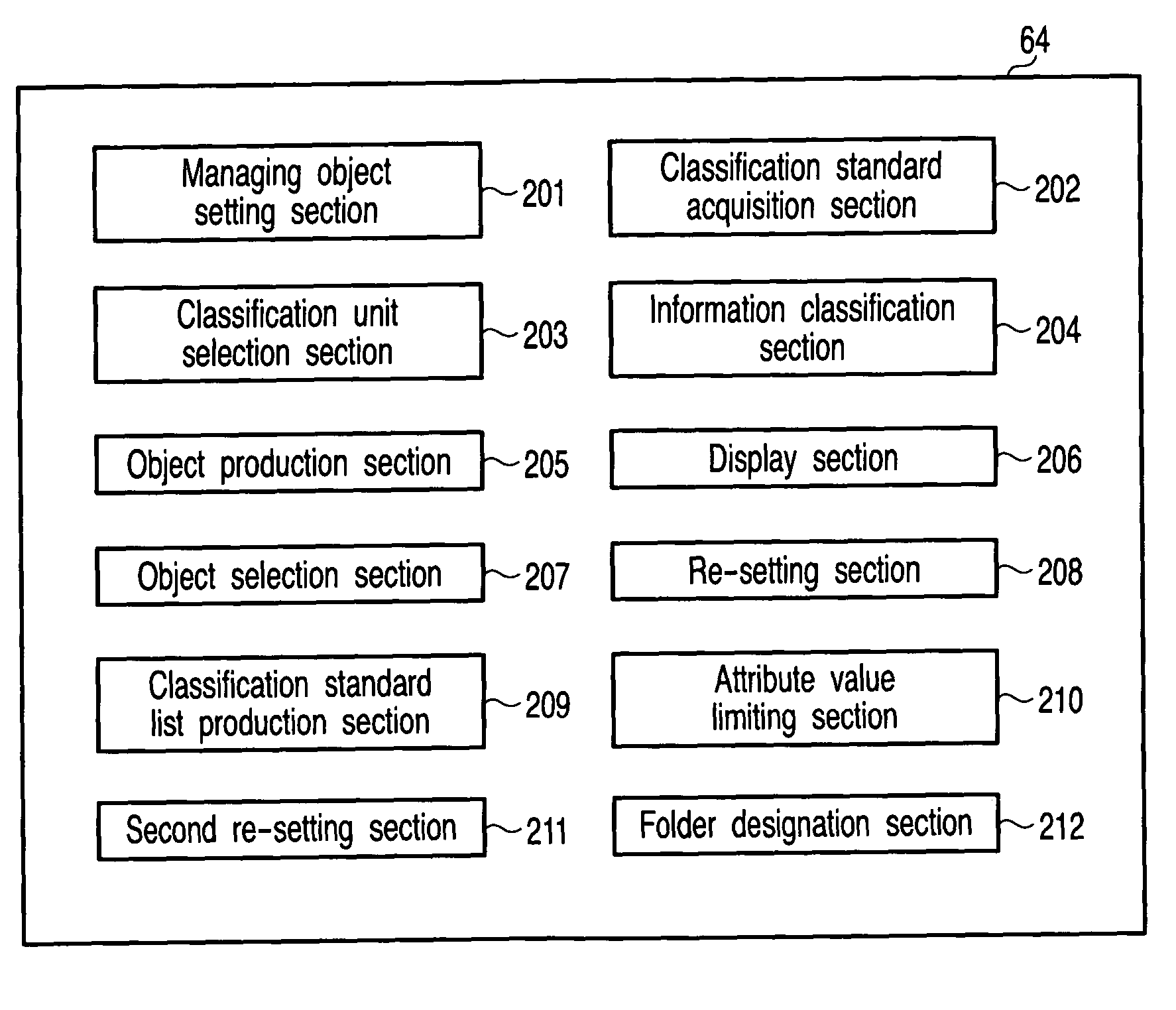 Information managing method, information managing apparatus, information managing program and storage medium