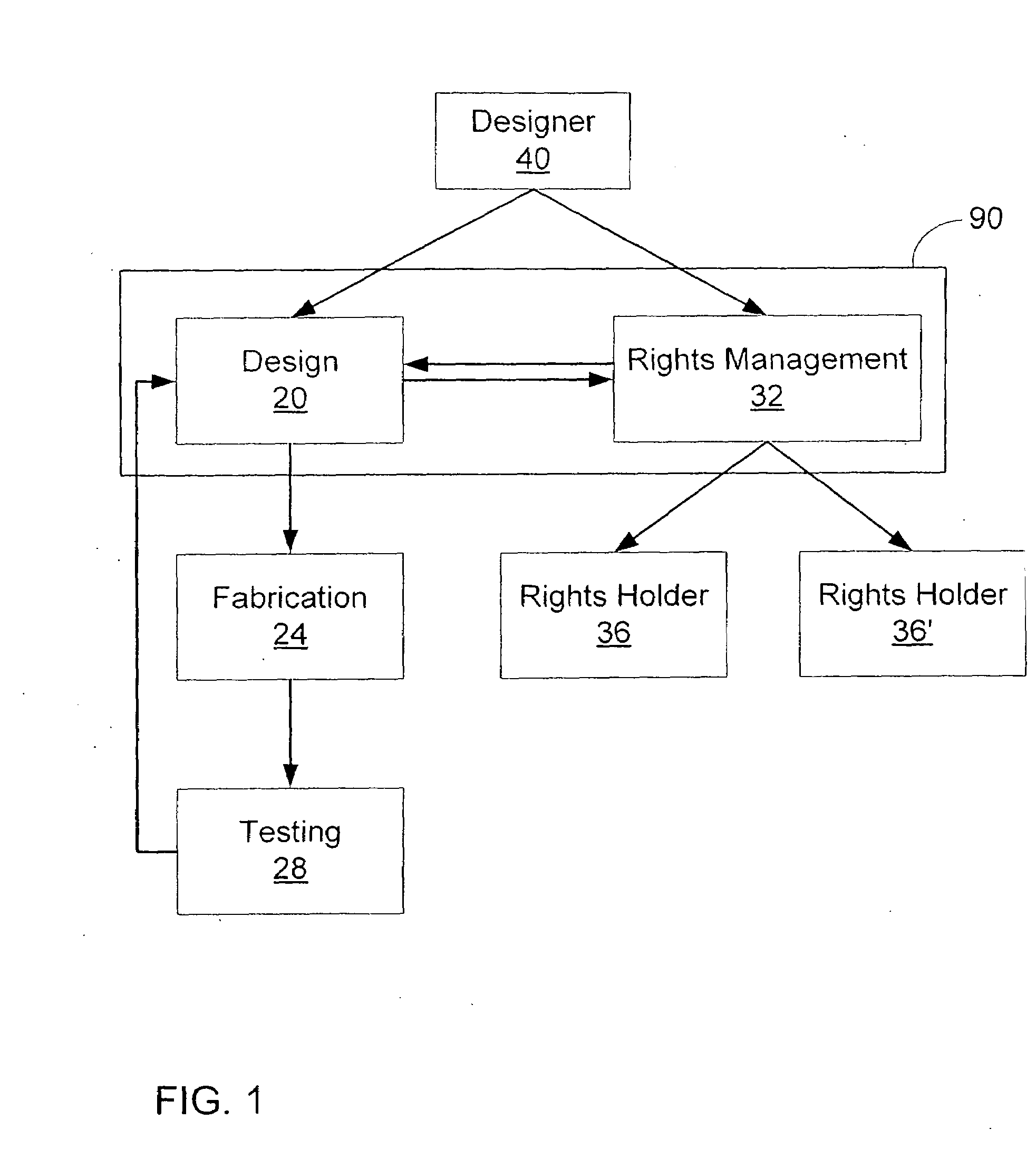 Methods, systems, and apparatus for facilitating the design of molecular constructs