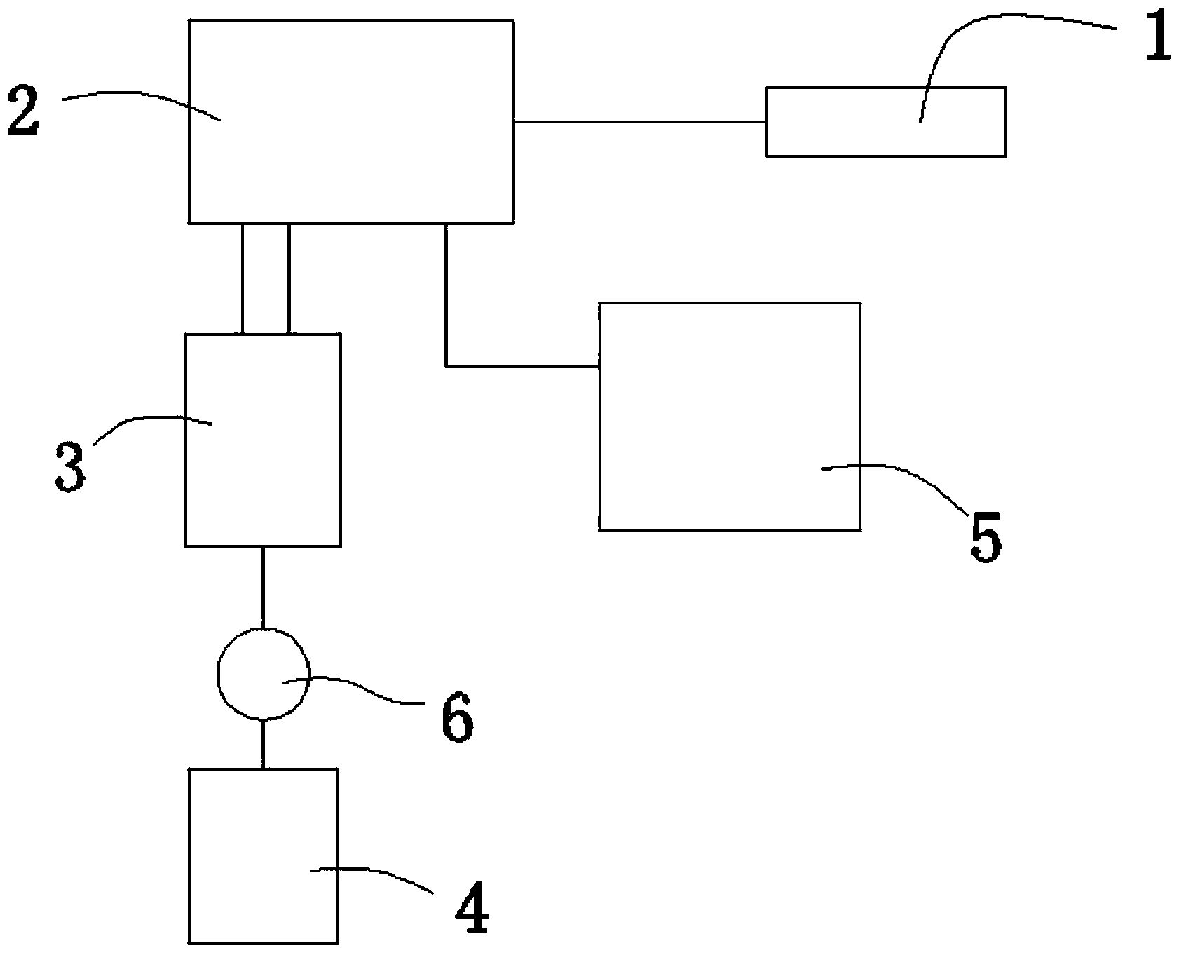 Glue material supply apparatus