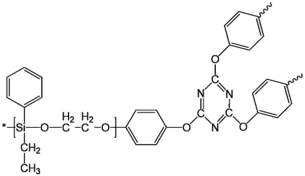 Graphene oxide nanosheet modified azine ring structure temperature-resistant corrosion-resistant inert coating and preparation method thereof