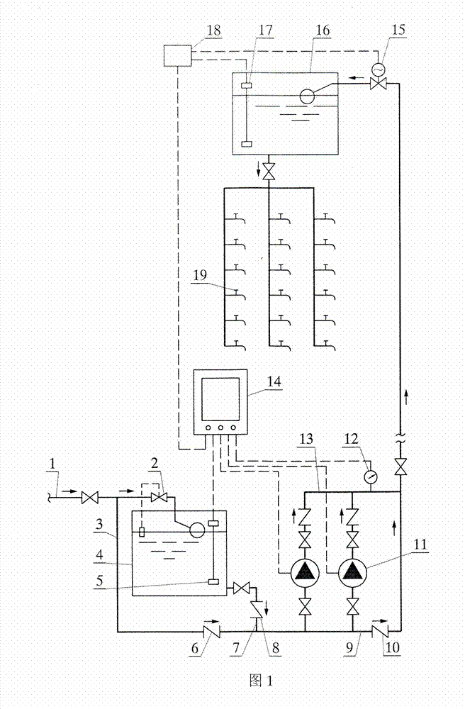 Energy conservation and storage regulation secondary water supply system