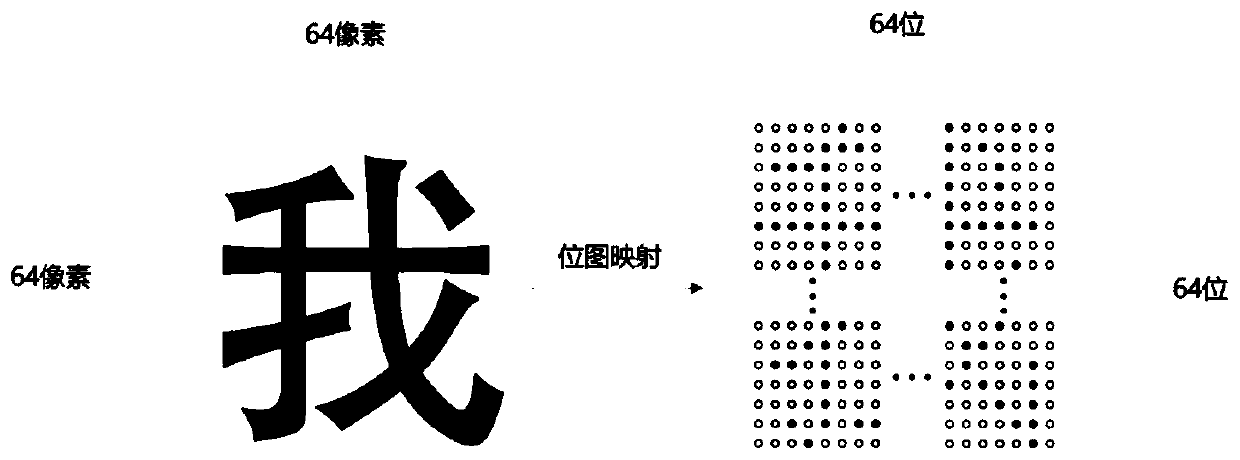 Named entity identification method for Chinese medical record of iterative expansion convolutional neural network-conditional random field based on word structure