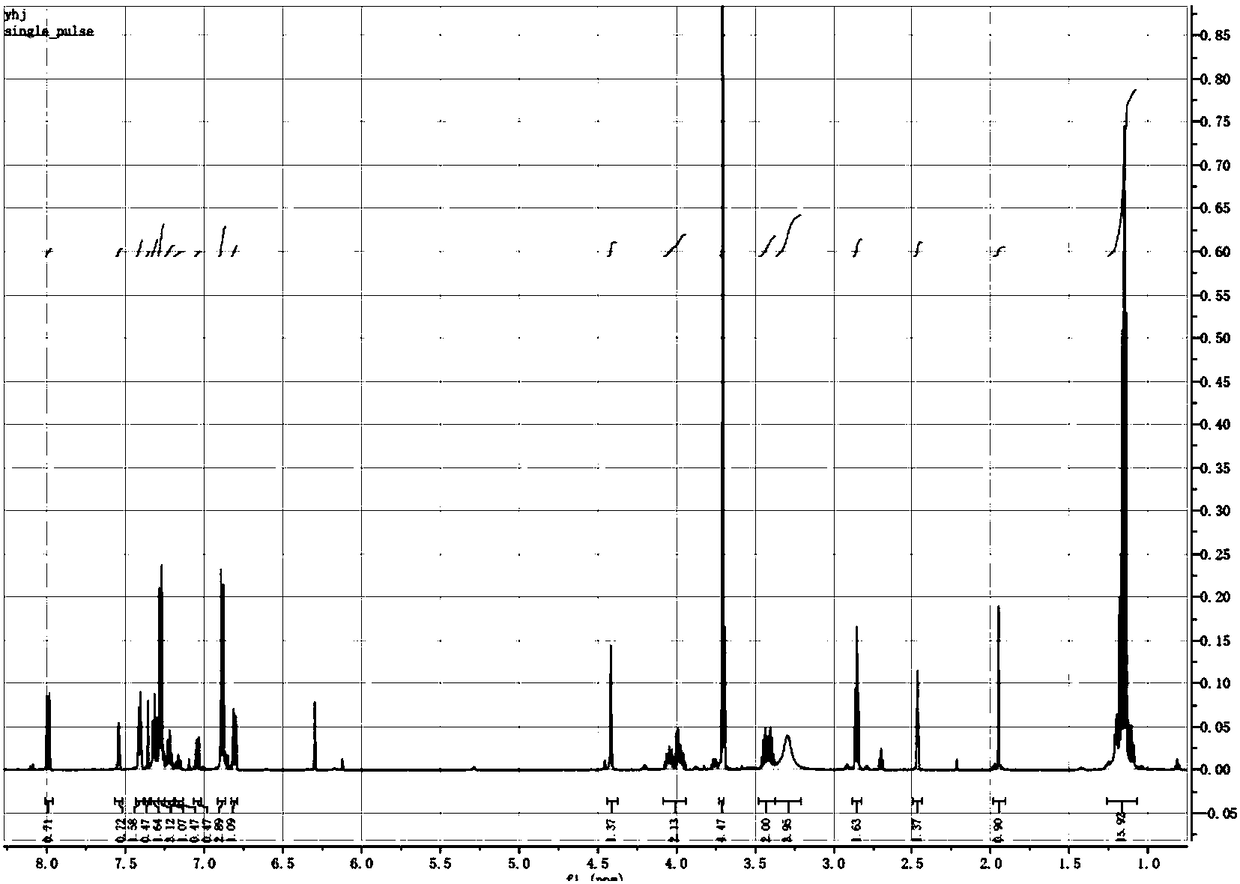 Nucleic acid containing photosensitive unit and preparation method of nucleic acid