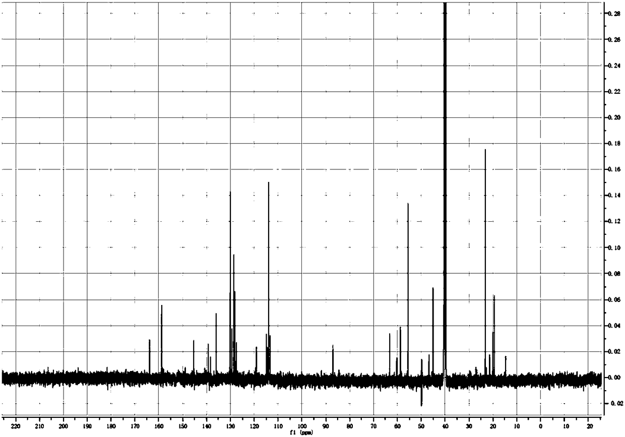 Nucleic acid containing photosensitive unit and preparation method of nucleic acid