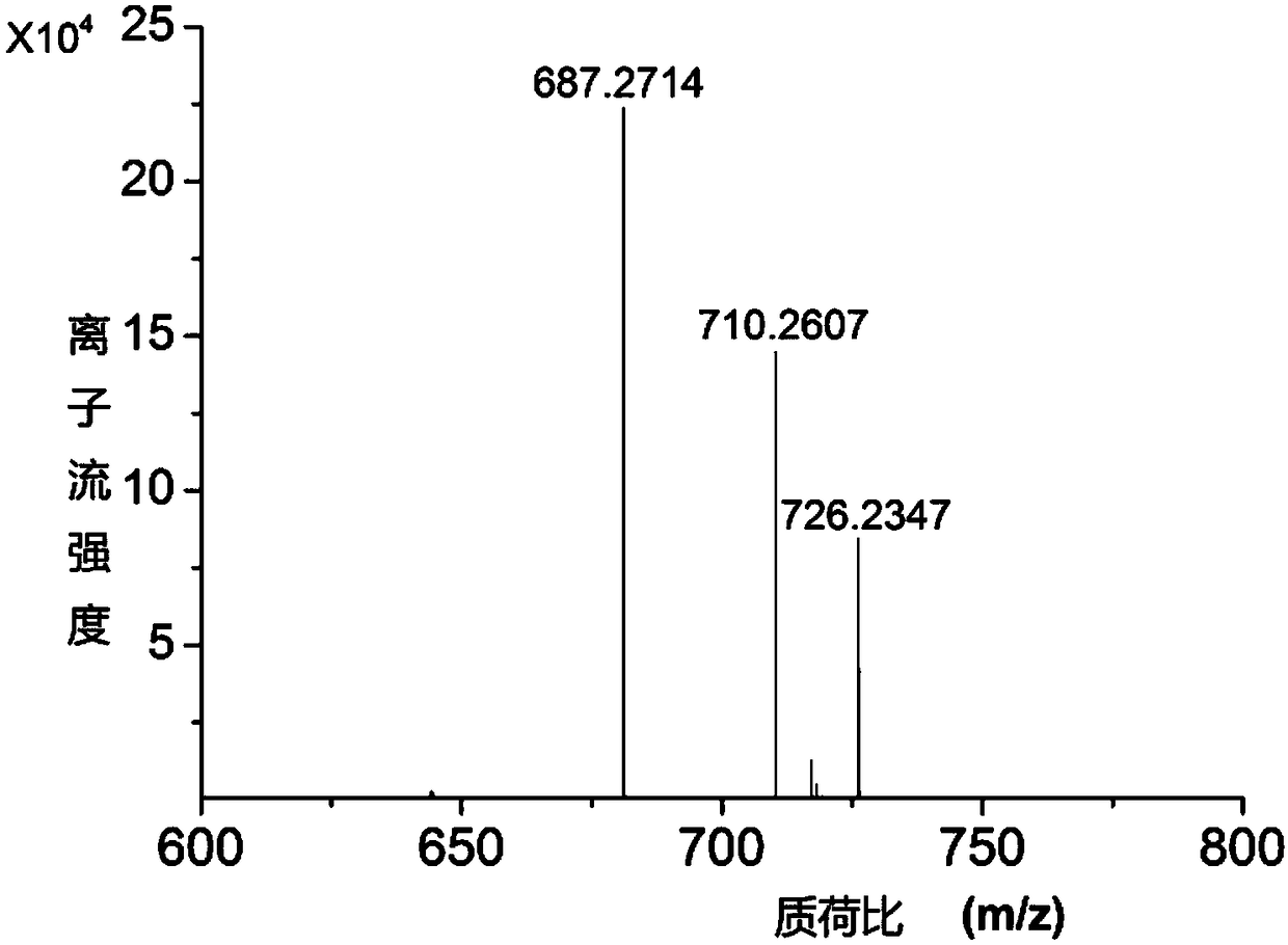 Nucleic acid containing photosensitive unit and preparation method of nucleic acid