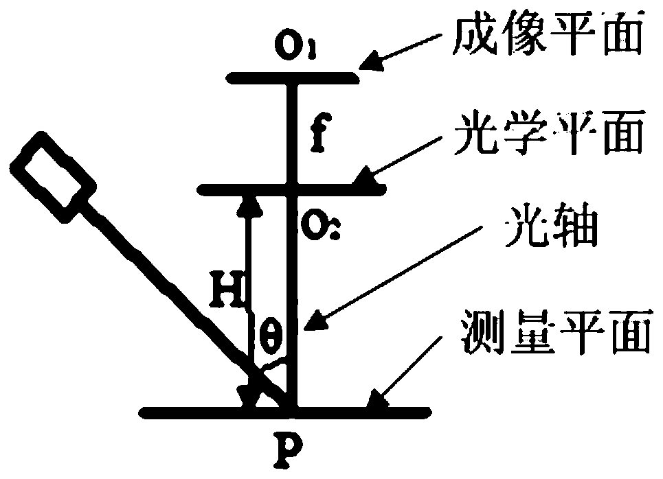 Line laser weld detection device for vertically articulated six-axis industrial robot