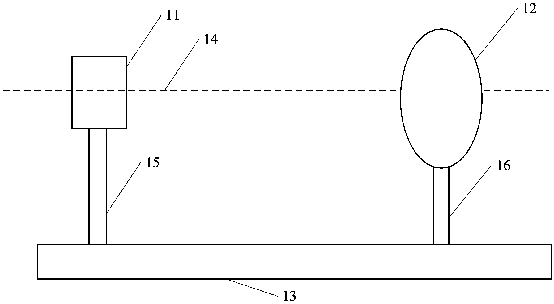 Testing method and apparatus for illumination uniformity of light uniform lamp