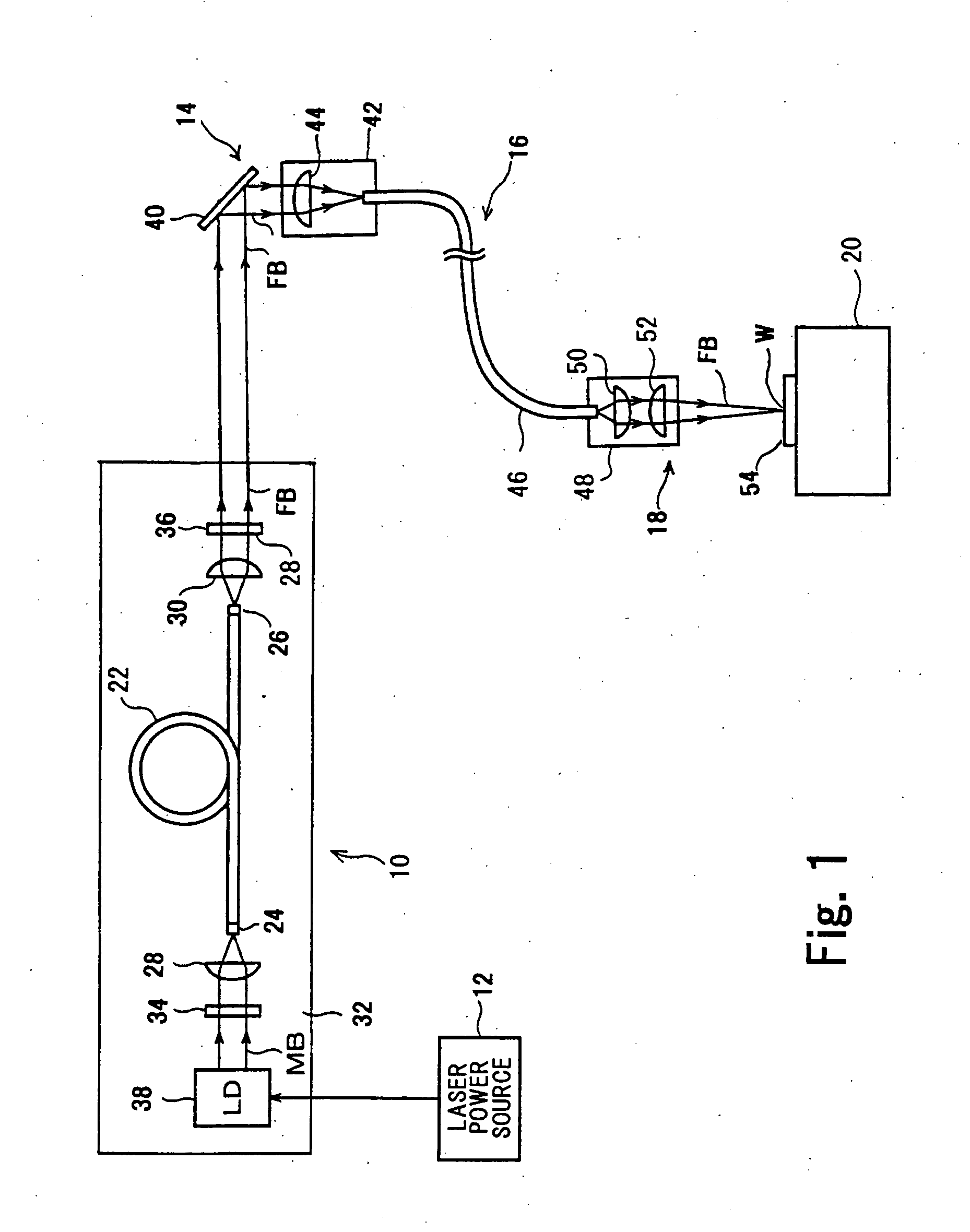 Fiber laser oscillator and fiber laser processing apparatus