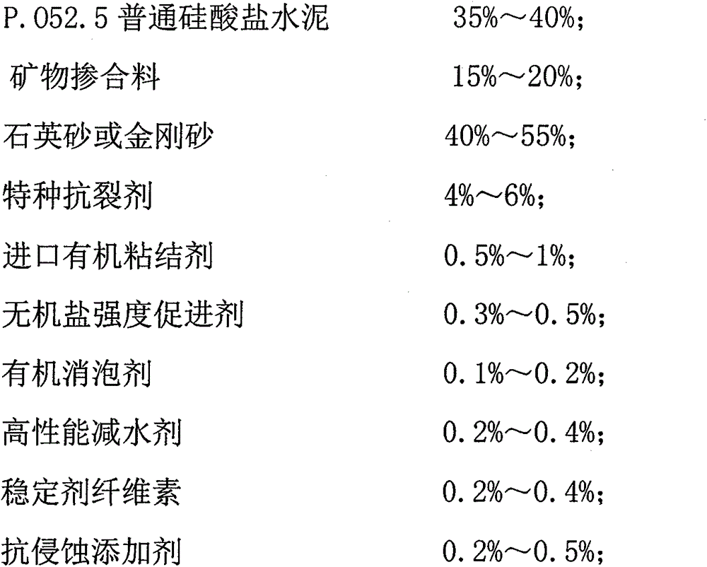 Early strength high wear-resisting self-leveling mortar used for ground repairing and preparation method thereof