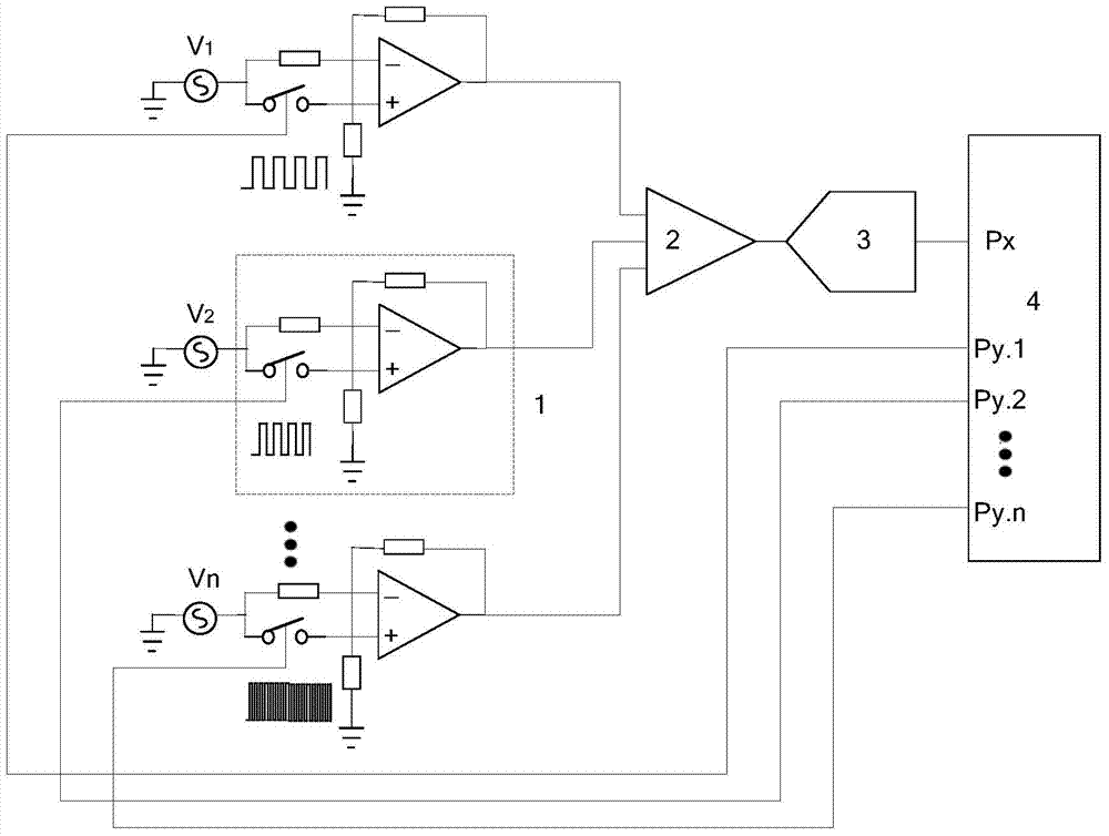 Single-channel synchronous acquisition device and method for multi-channel signal bipolar square wave modulation