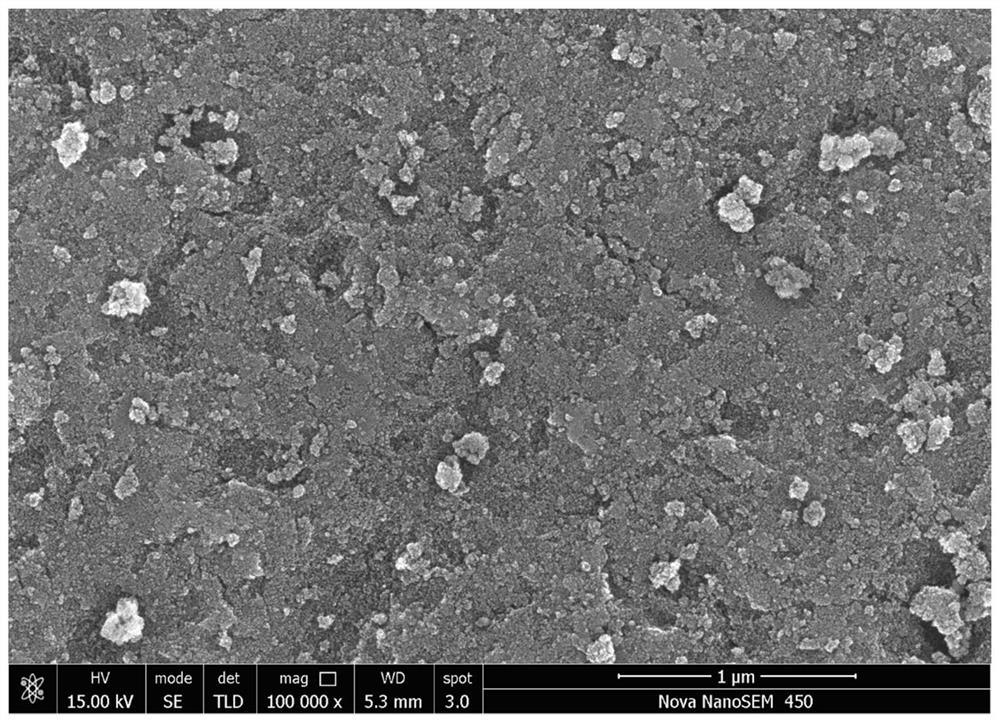 Preparation method of composite catalyst applied to photo-thermal-coupled methanol steam reforming for hydrogen production