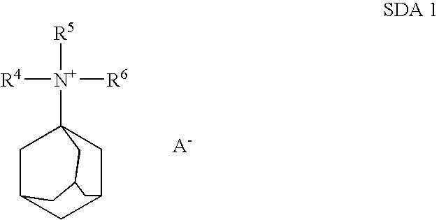 Preparation of molecular sieves using a structure directing agent and an N,N,N-trialkyl benzyl quaternary ammonium cation