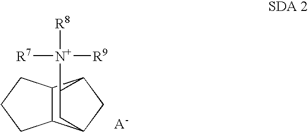 Preparation of molecular sieves using a structure directing agent and an N,N,N-trialkyl benzyl quaternary ammonium cation