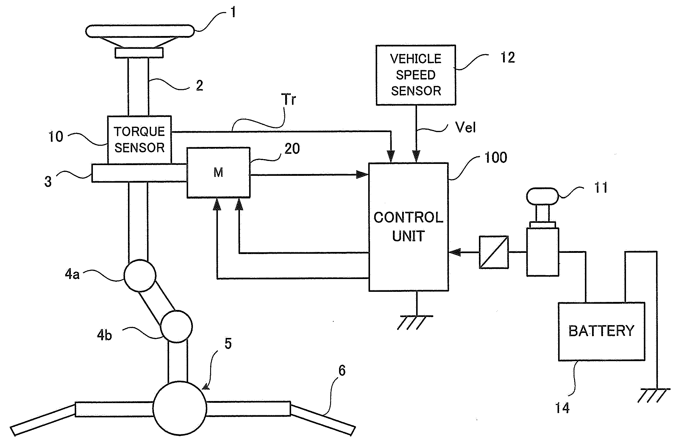 Control apparatus for electric power steering apparatus