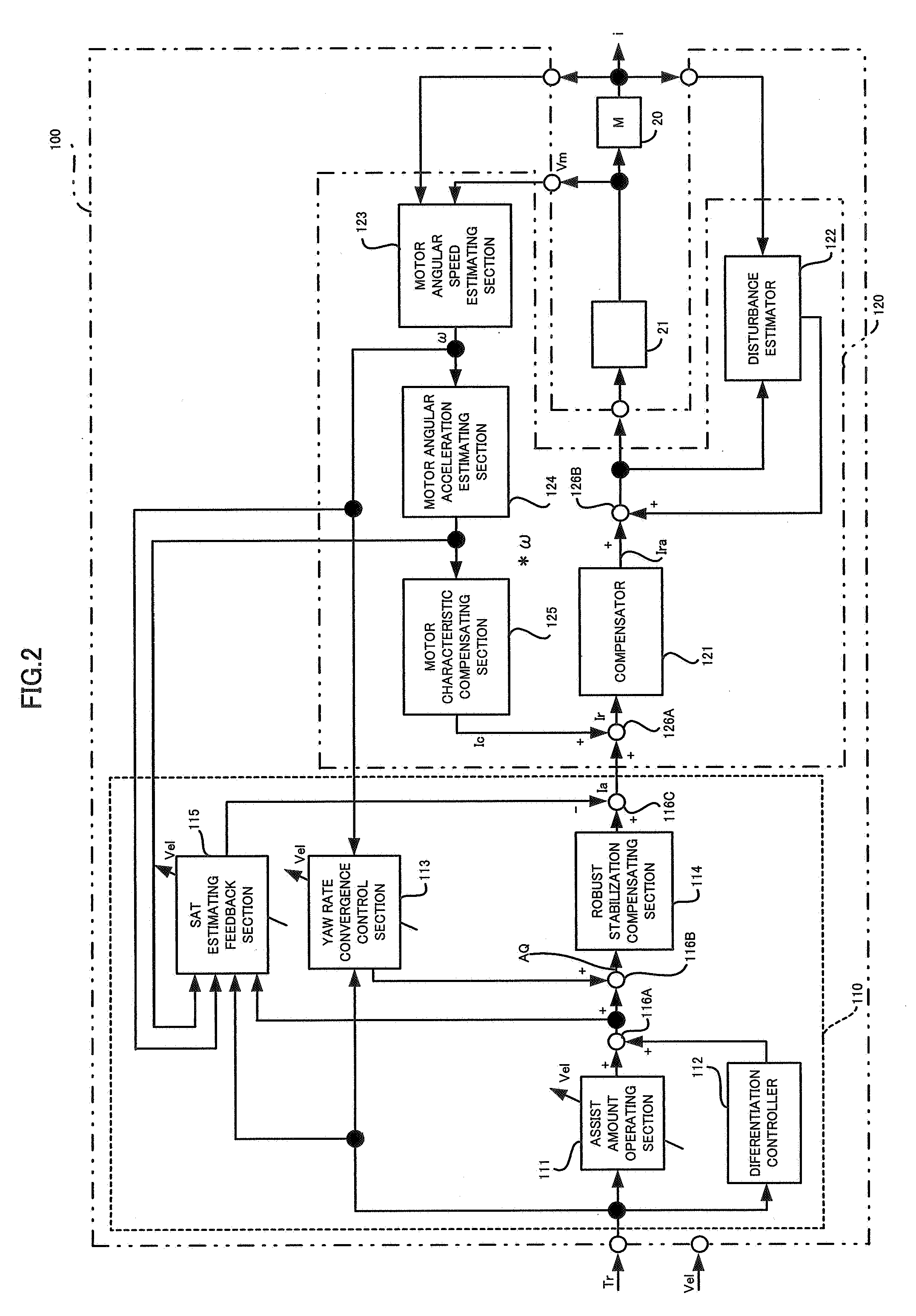 Control apparatus for electric power steering apparatus