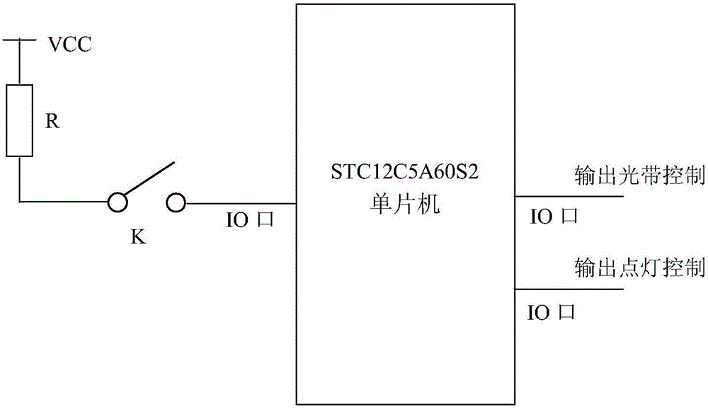 One-chip microcomputer based simulation test box for railway four-display of automatic occlusion and the method thereof