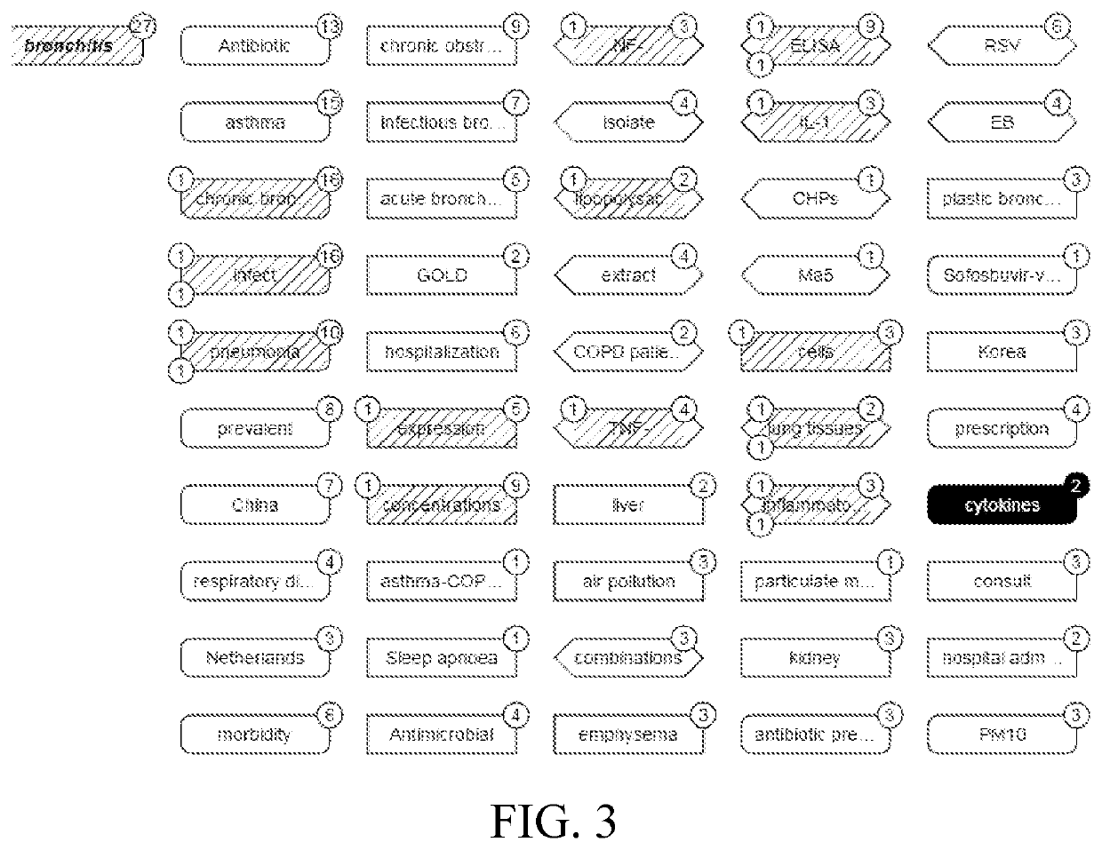 System for real-time expression of semantic mind map, and operation method therefor