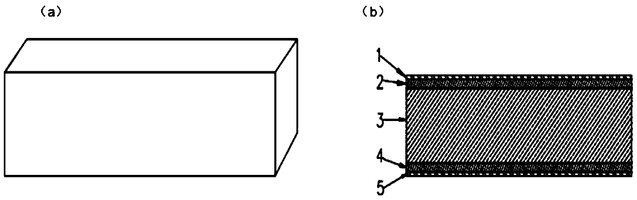 Photovoltaic pre-coating material, pre-coated solder strip and preparation methods thereof