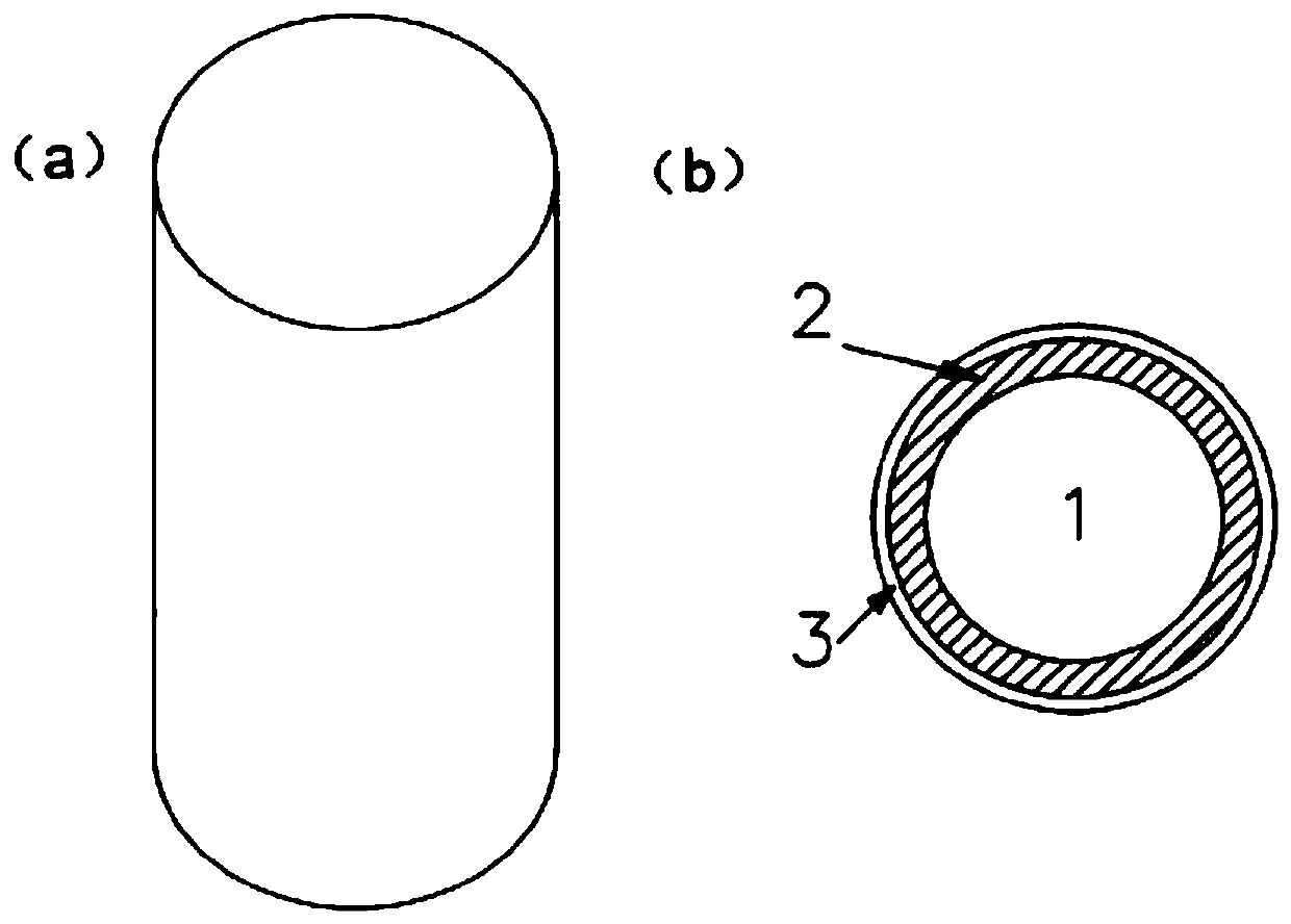 Photovoltaic pre-coating material, pre-coated solder strip and preparation methods thereof