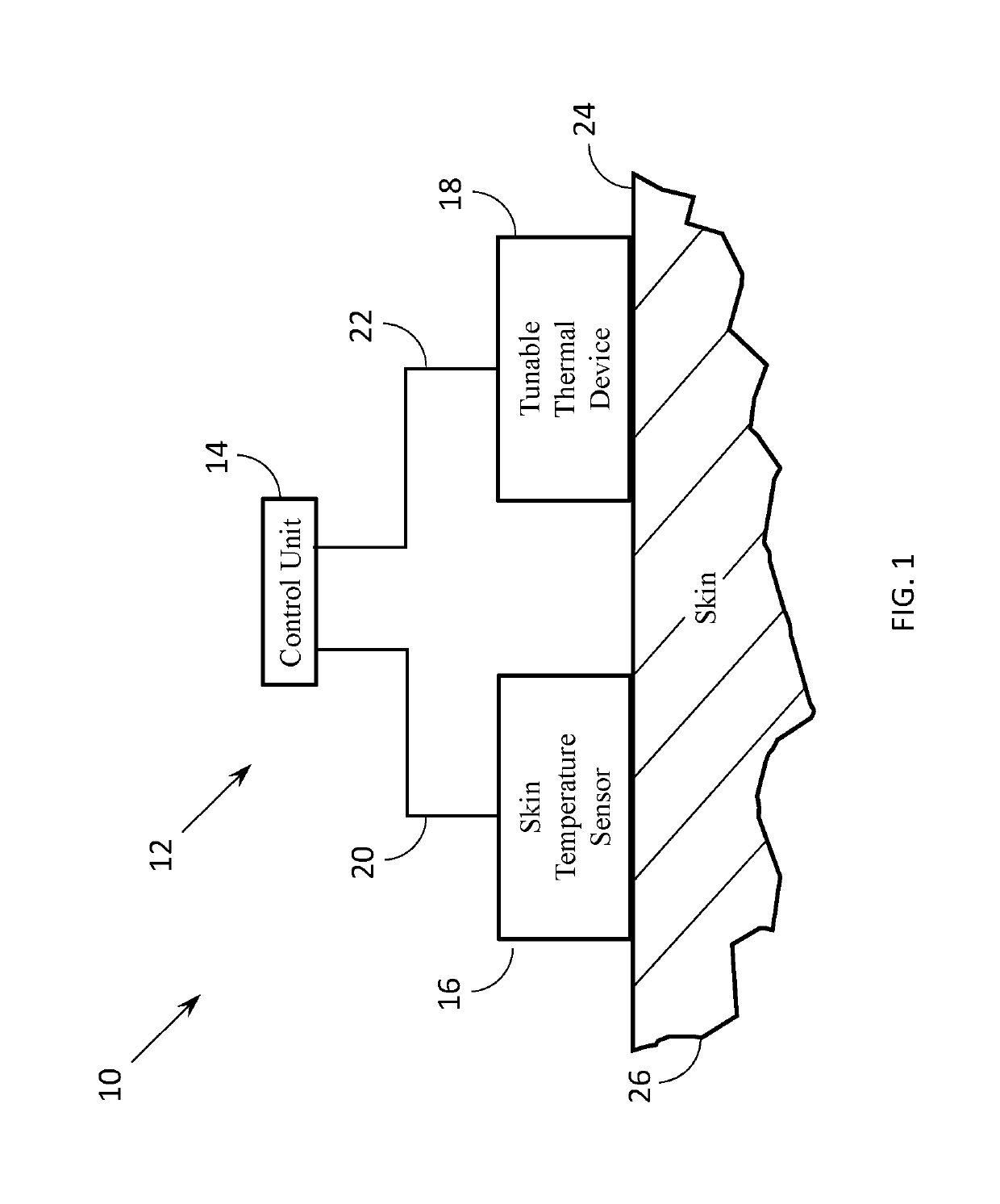 Device for providing thermoreceptive haptic feedback