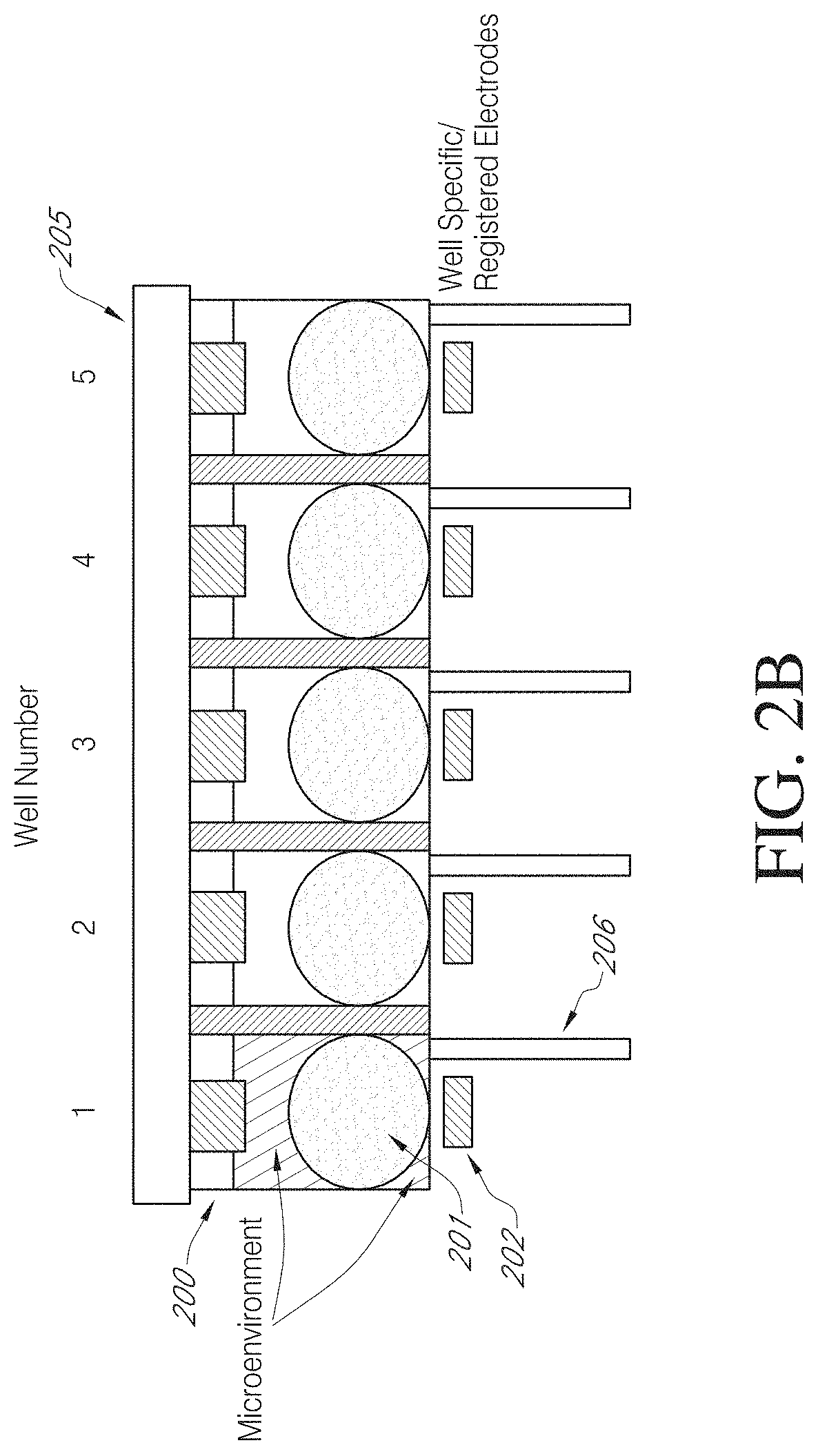 High efficiency, small volume nucleic acid synthesis