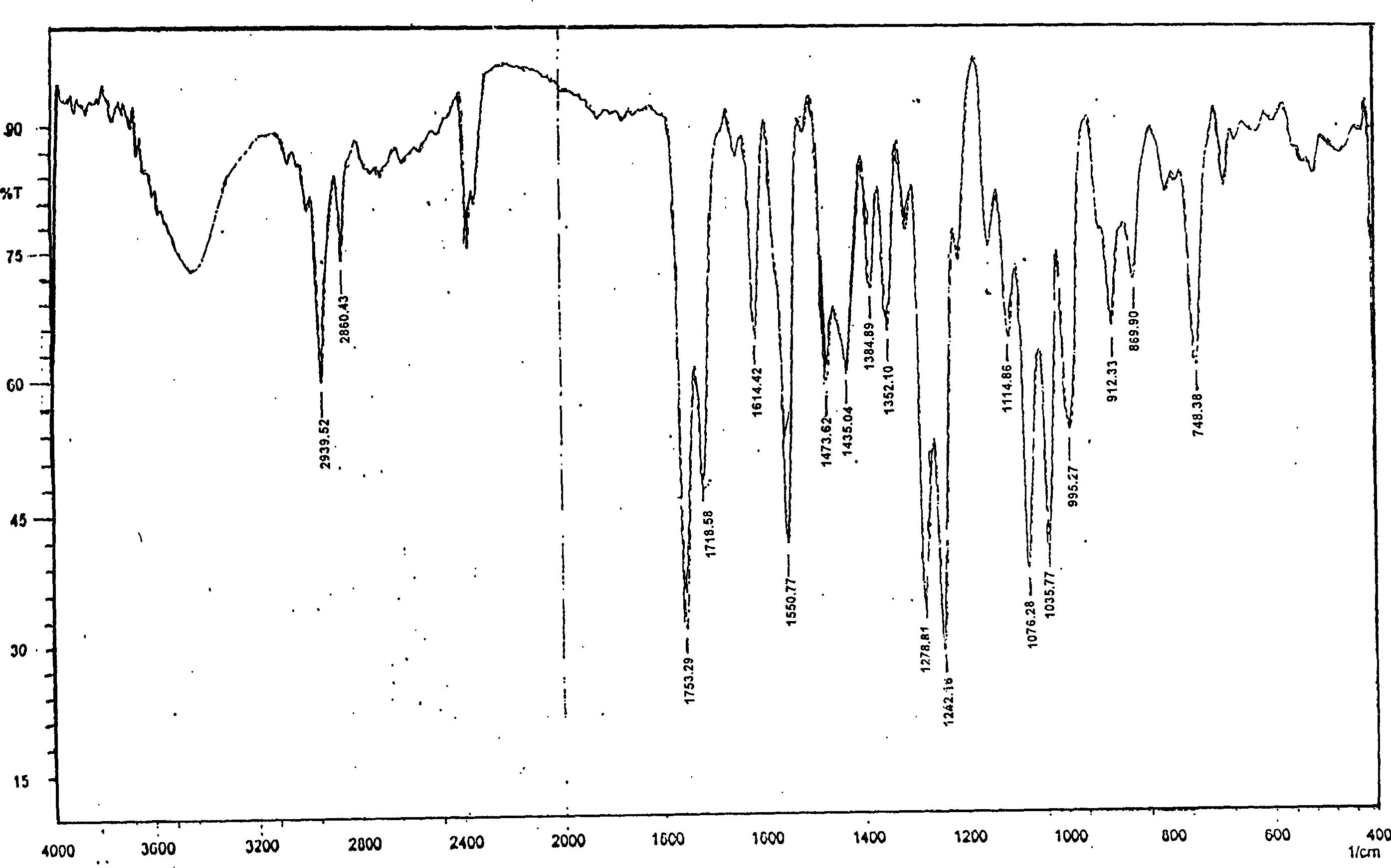 Process for preparing candesartan cilexetil C-form crystal