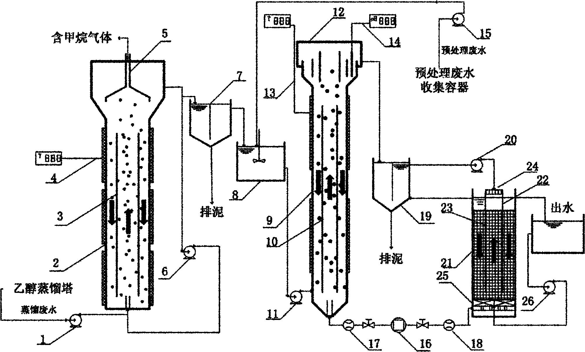 Integrated treating device and method of fuel ethanol distillation wastewater of corn straw and high ammonia nitrogen pretreatment wastewater