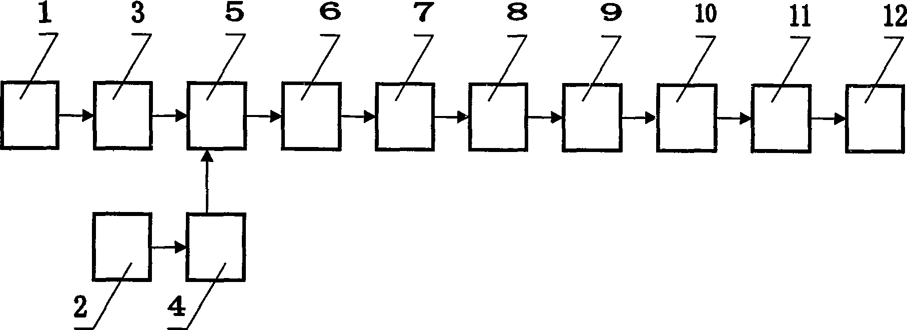 Tartary buckwheat tea and production method thereof