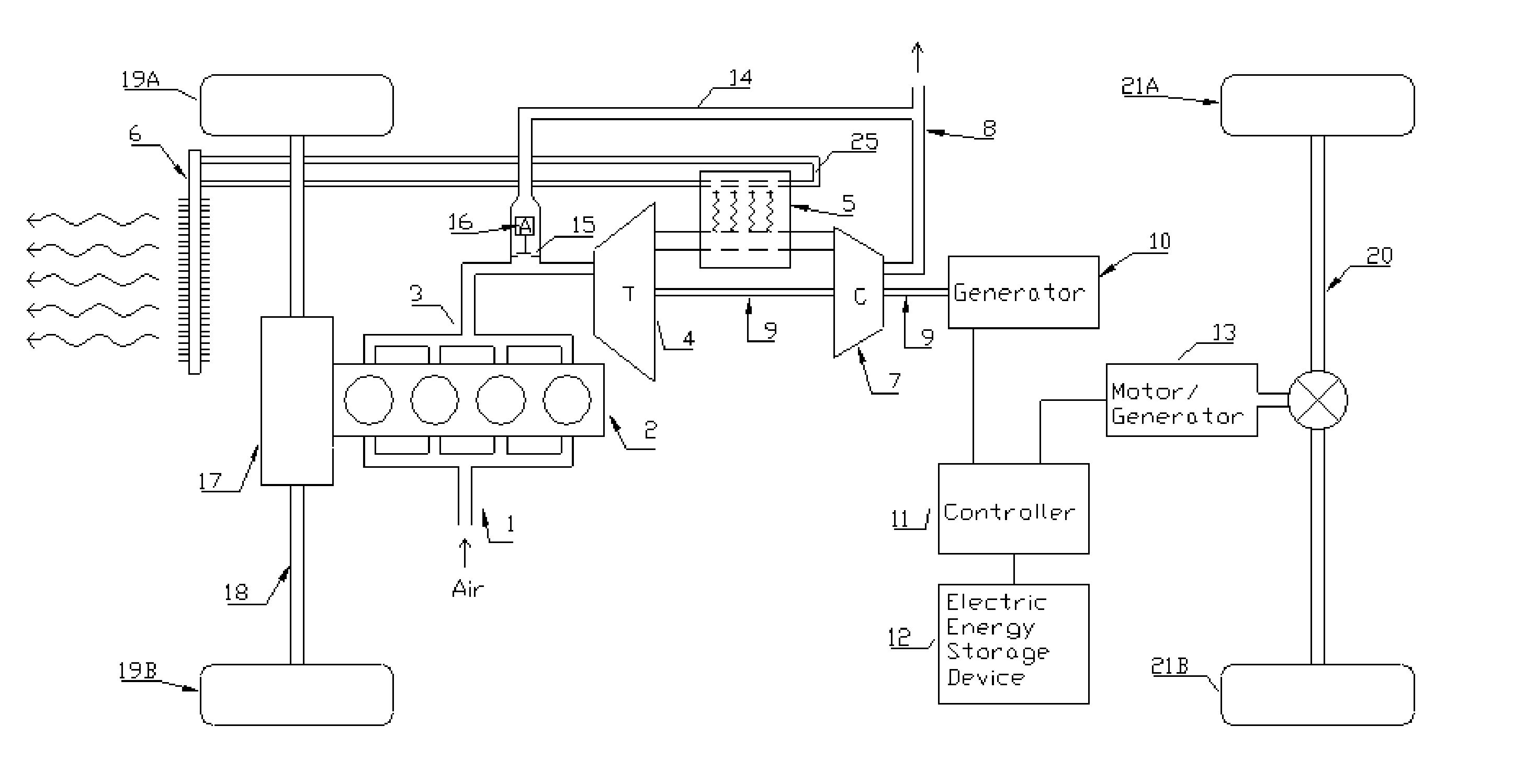 Hybrid Electric Vehicle